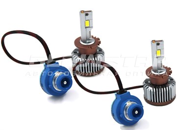 Aozoom D-S/D4S с вентилятором 12V 45W 3500Lm (комплект, 2шт) D-S-D4S
