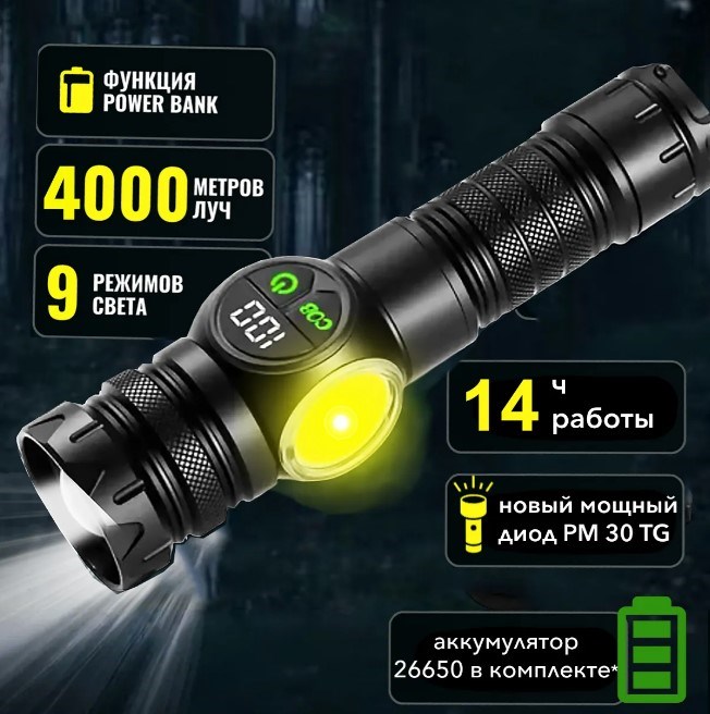 Фонарь светодиодный N06 FS-06