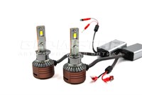 {{productViewItem.photos[photoViewList.activeNavIndex].Alt || productViewItem.photos[photoViewList.activeNavIndex].Description || 'Aozoom P12/H1 с вентилятором 12V 65W 6000Lm (комплект, 2шт)'}}