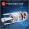 Светодиодная лампа HB3/9005 X7 Led, комплект 2шт. 244